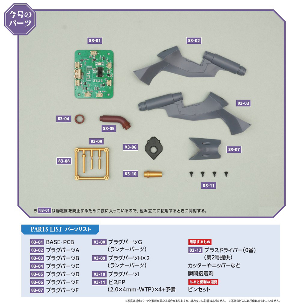 エヴァンゲリオン初号機をつくる 83号パーツセット | デアゴスティーニ公式