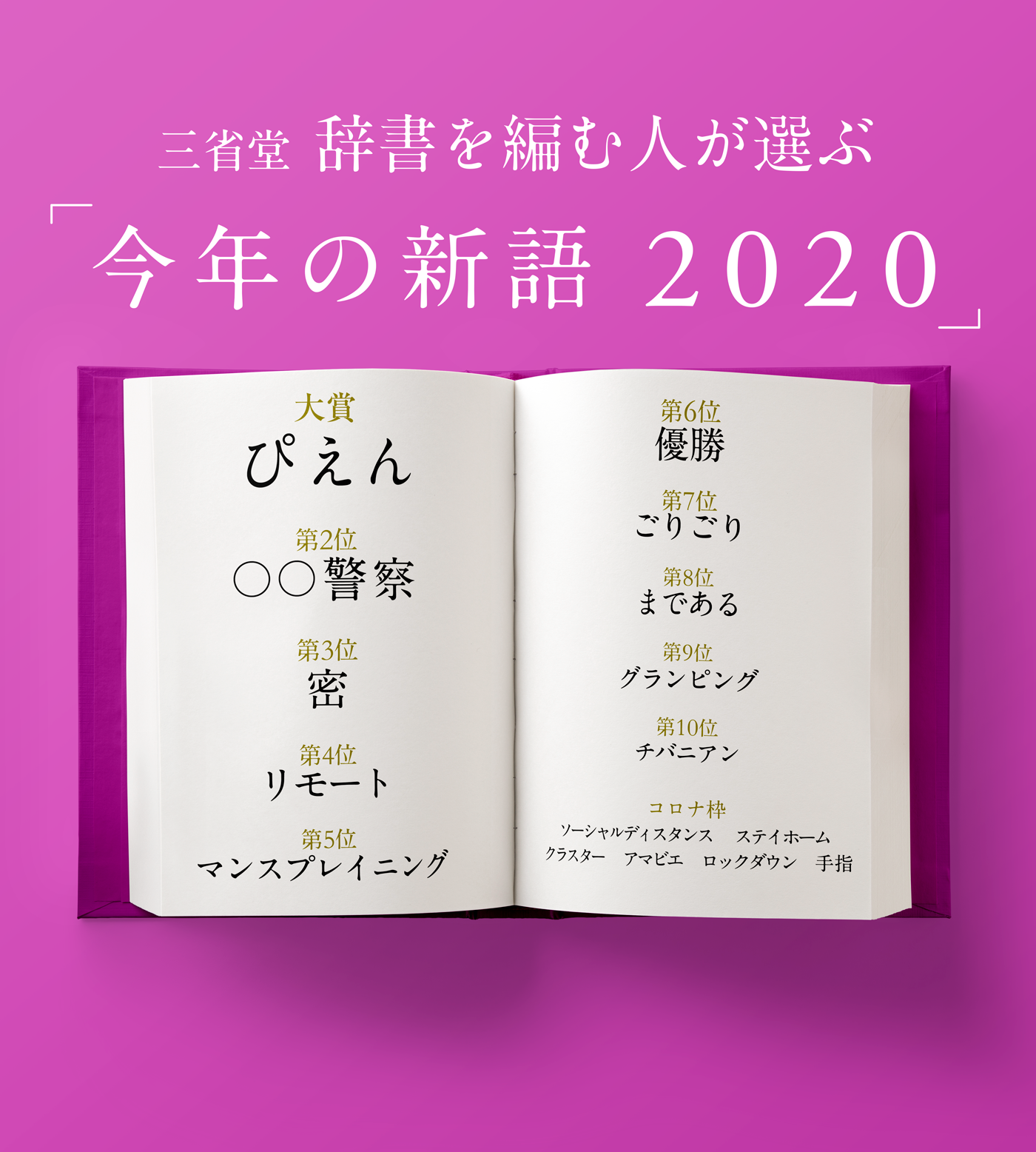 三省堂 辞書を編む人が選ぶ「今年の新語2020」