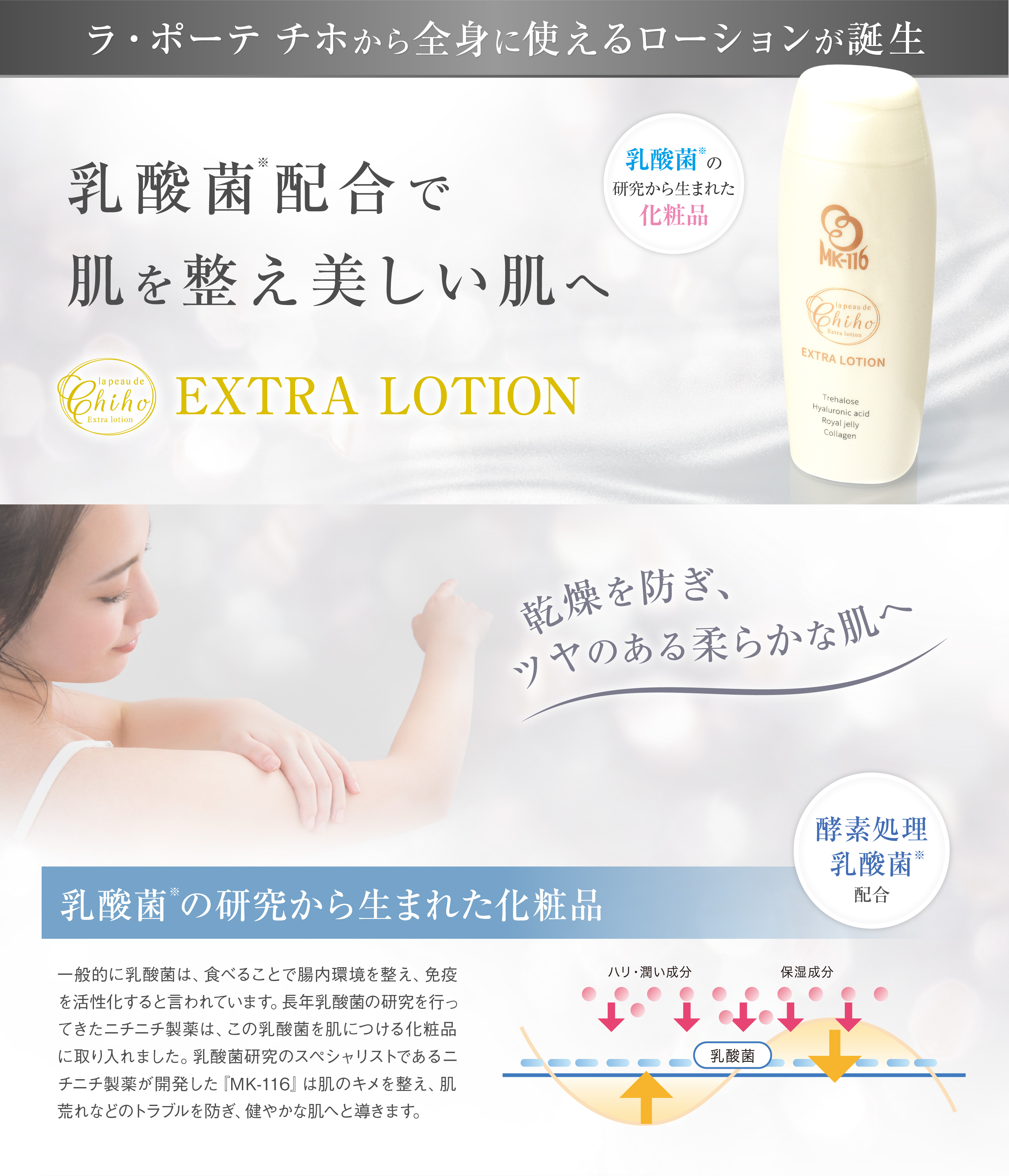 ラ ポーテ チホ】 エクストラローション｜ニチニチ製薬 オンラインショップ