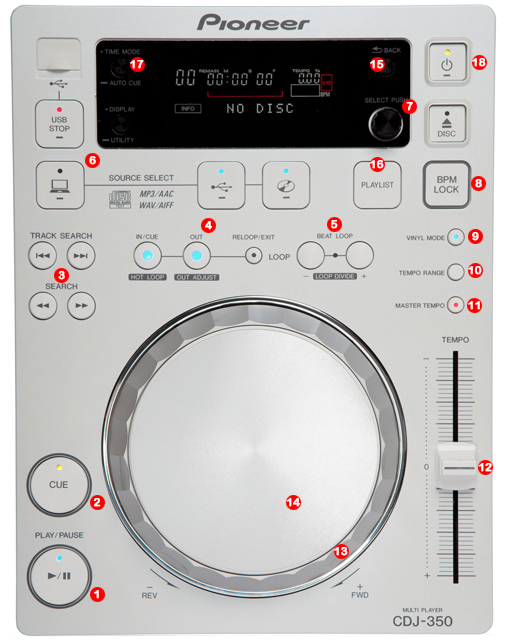 Pioneer CDJ – 350 | DJ ProMixer