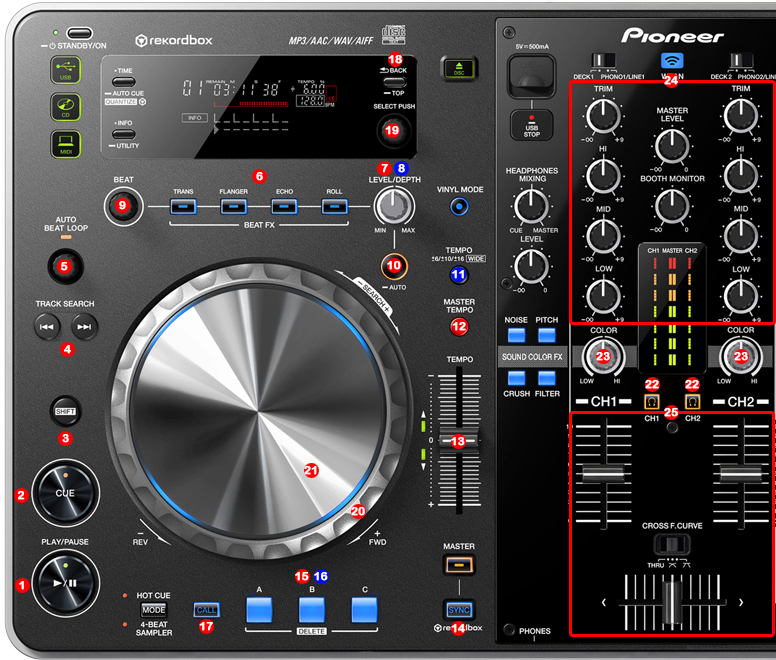 Pioneer XDJ – R1 | DJ ProMixer