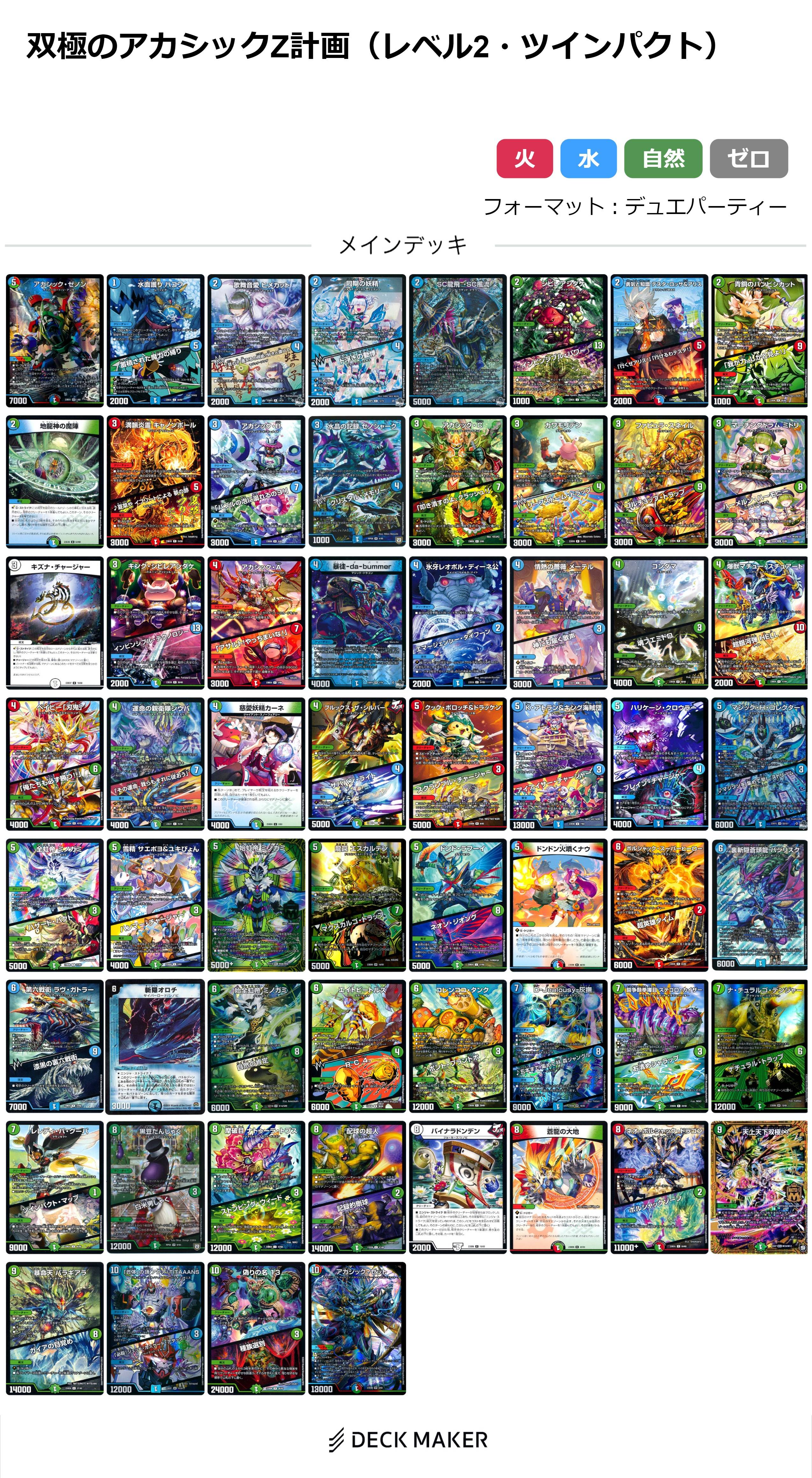 エキサイティング・デュエパ・デッキのお勧め改造レシピの紹介（双極の