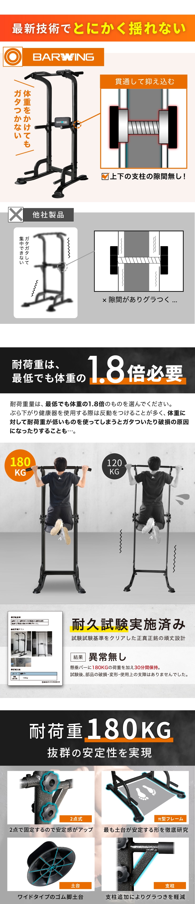 dショッピング |【新発売記念・全力価格】2023年 NEWモデル ぶら下がり