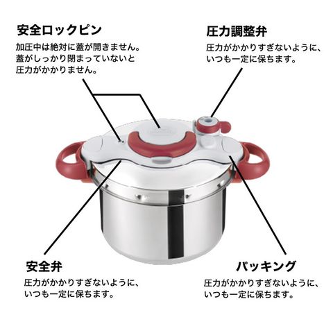 dショッピング |（送料無料）ティファール T-fal 圧力鍋 クリプソ