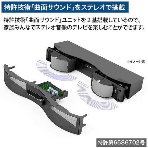 dショッピング |ミライスピーカー・ステレオ SF-MIRAIS6 | カテゴリ