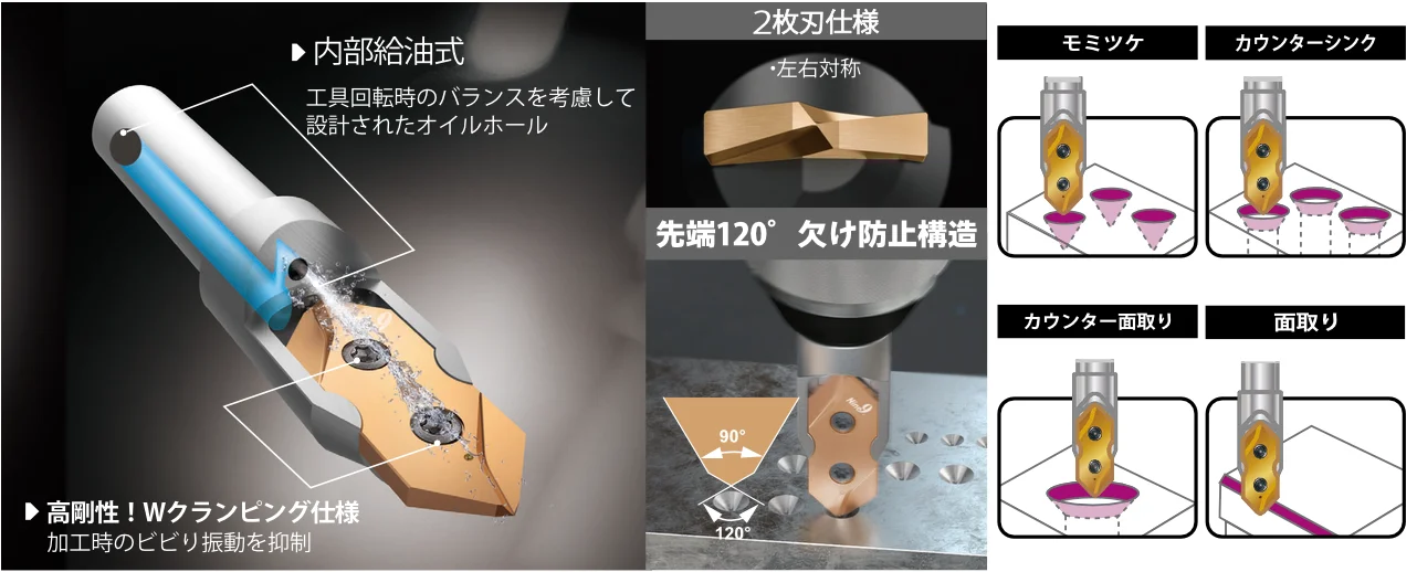 ACEスポットドリルでモミツケ＆カウンターシンク加工の効率化