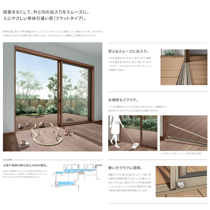 引き違い窓 フラットタイプ 25122-2 TW (PG) W2550×H2230mm 複層ガラス