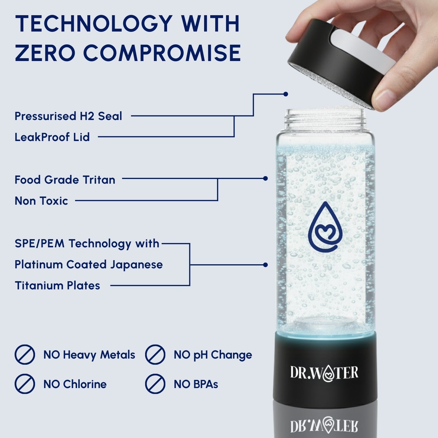 HydroDaily 13oz – Everyday Hydrogen Wellness Bottle – Dr.Water