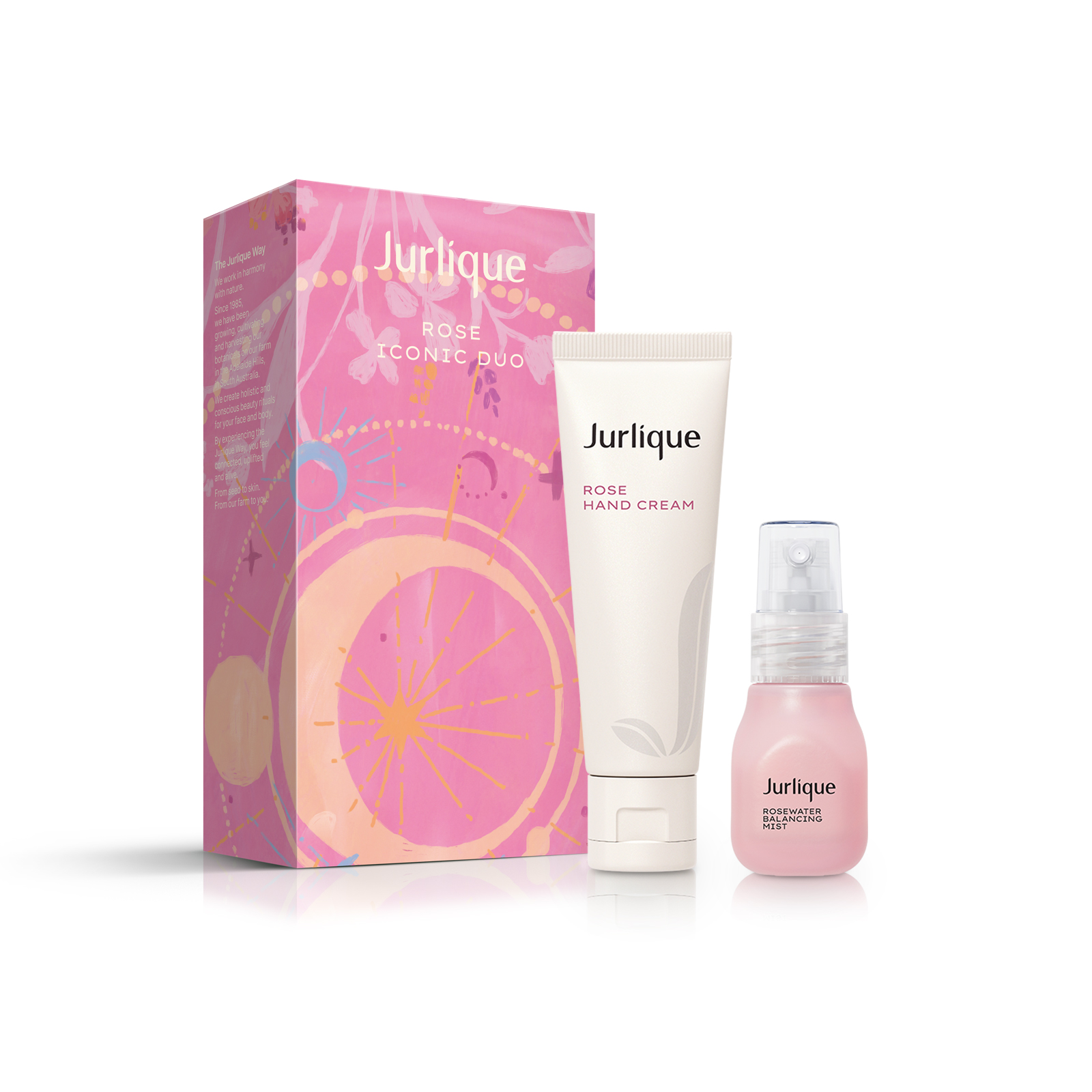 フェイス・ハンドケアギフトセット／ローズ アイコニック デュオN