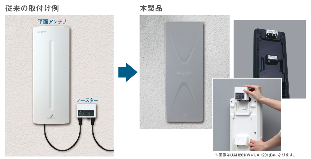 UHF平面アンテナ(26素子相当) | 製品情報 | DXアンテナ