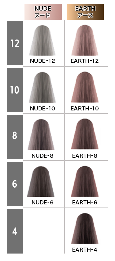 イルミナカラー　18本 岡本商会｜イルミナカラー(6 NUDE<br>ヌード): ヘアビューティ取り扱い