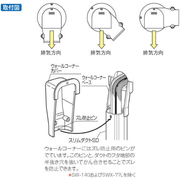 因幡電工】SD ウォールコーナーエアコンキャップ／換気エアコン用 77
