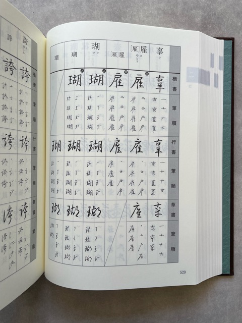 楷行草 三体筆順字典 - 書道具古本買取販売 書道古本屋