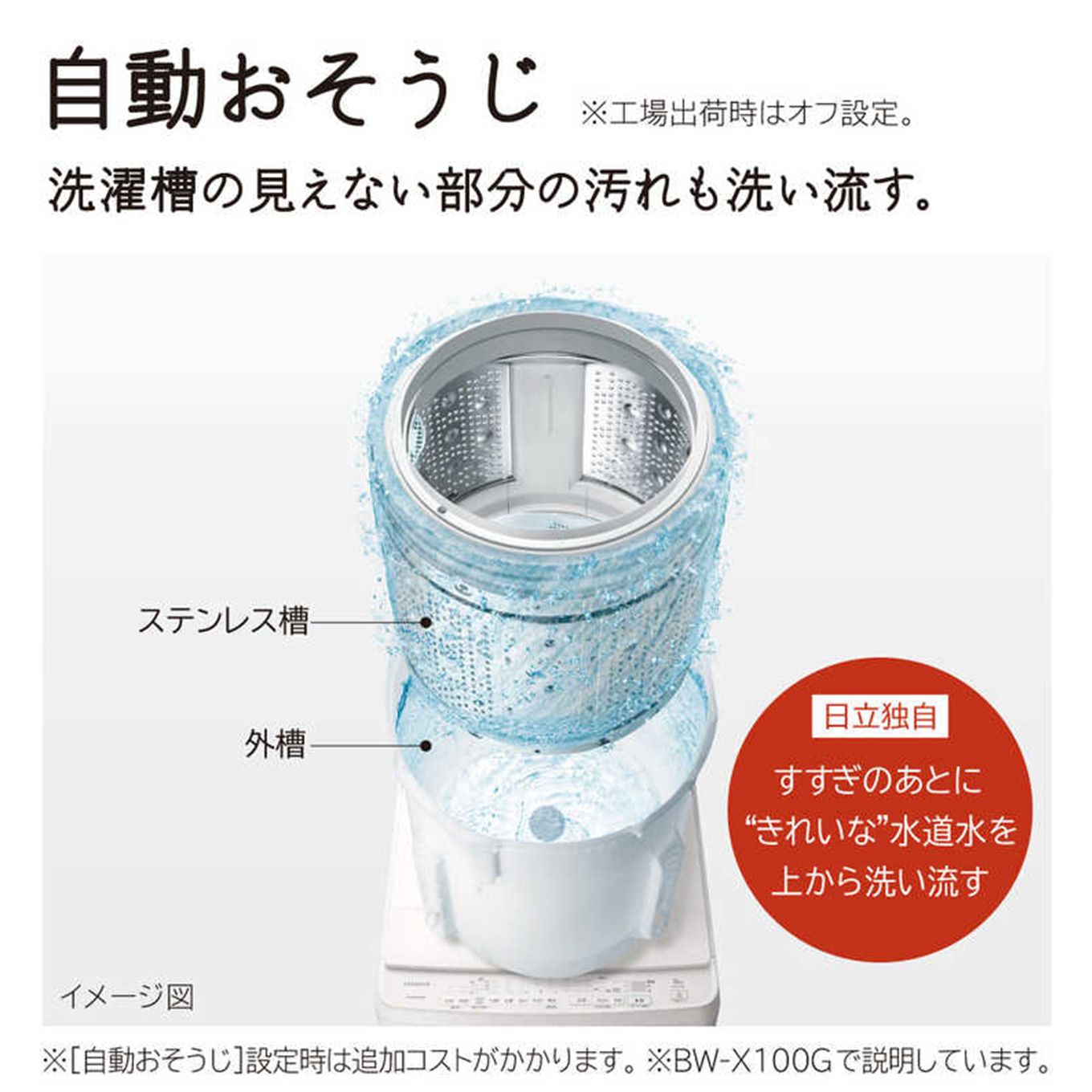 日立 インバーター全自動洗濯機 ビートウォッシュ（洗濯7.0kg / ふろ水