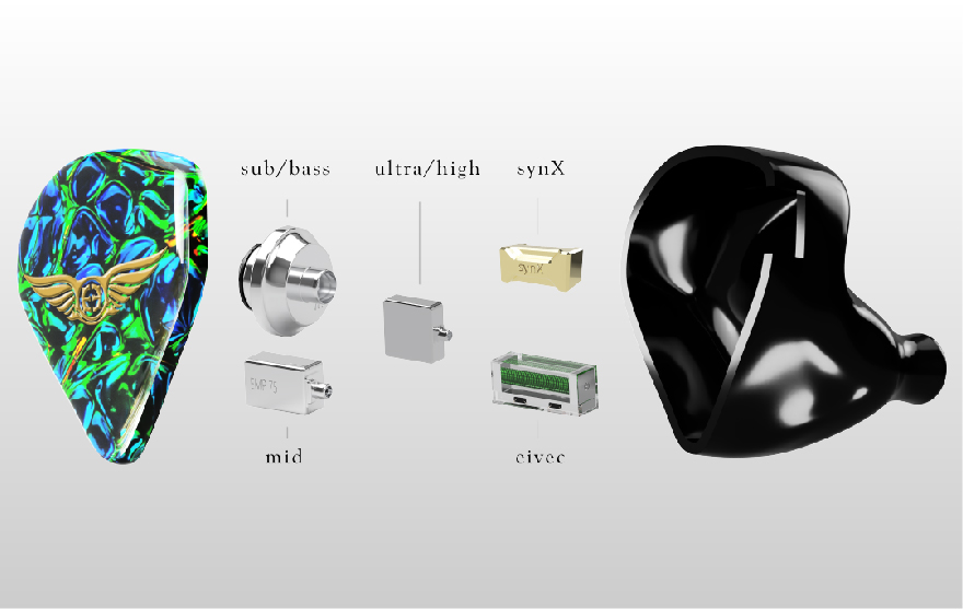 VALKYRIE MKII - Empire Ears - ECT