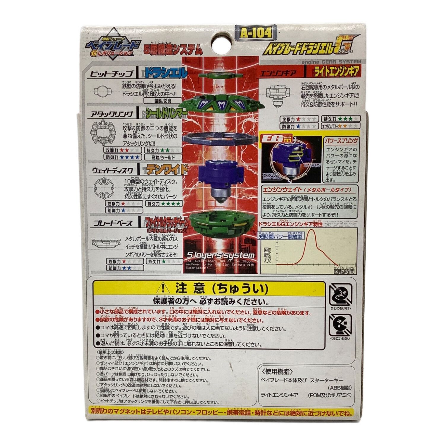 ベイブレードドラシエルG｜トレファクONLINE