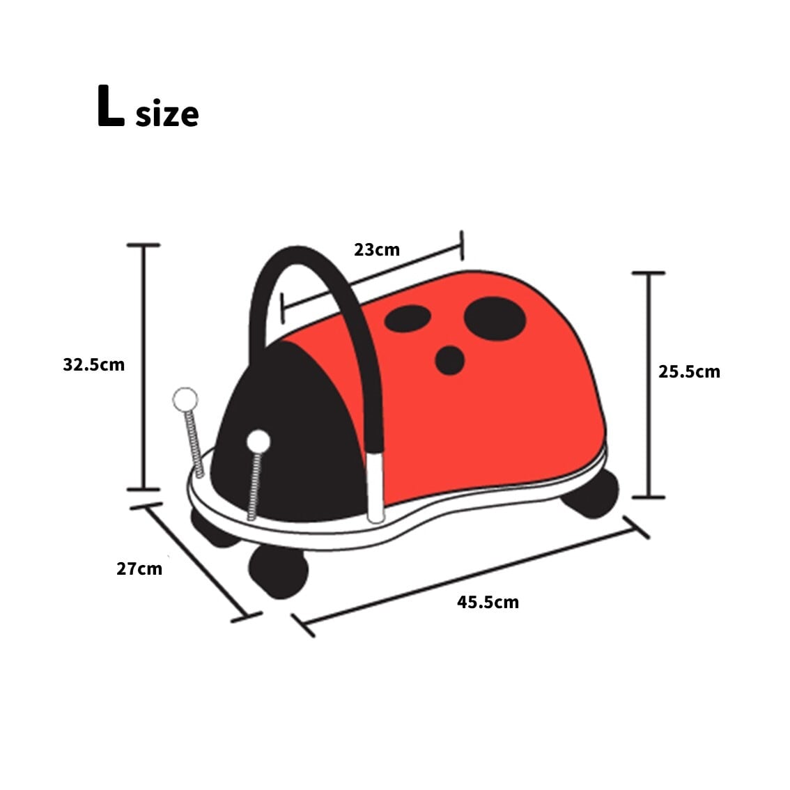 選べる試せる 育児用品・おもちゃのサブスク 「すくスク」 / WHEELY