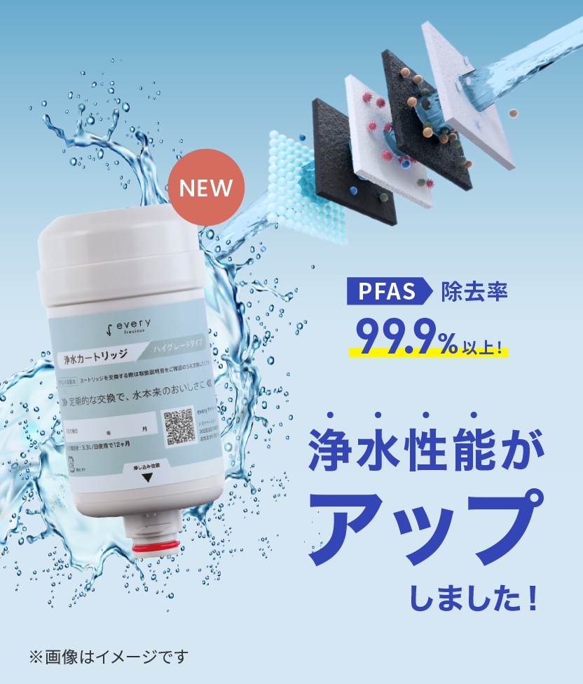 浄水】ウォーターサーバーならエブリィフレシャス｜水道水をおいしく