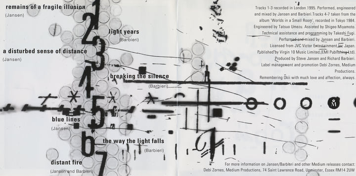 Other Worlds In A Small Room | Jansen/Barbieri