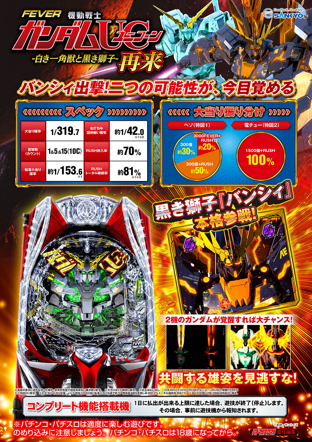 機種紹介｜フィーバー 機動戦士ガンダムユニコーン 再来 -白き一角獣と