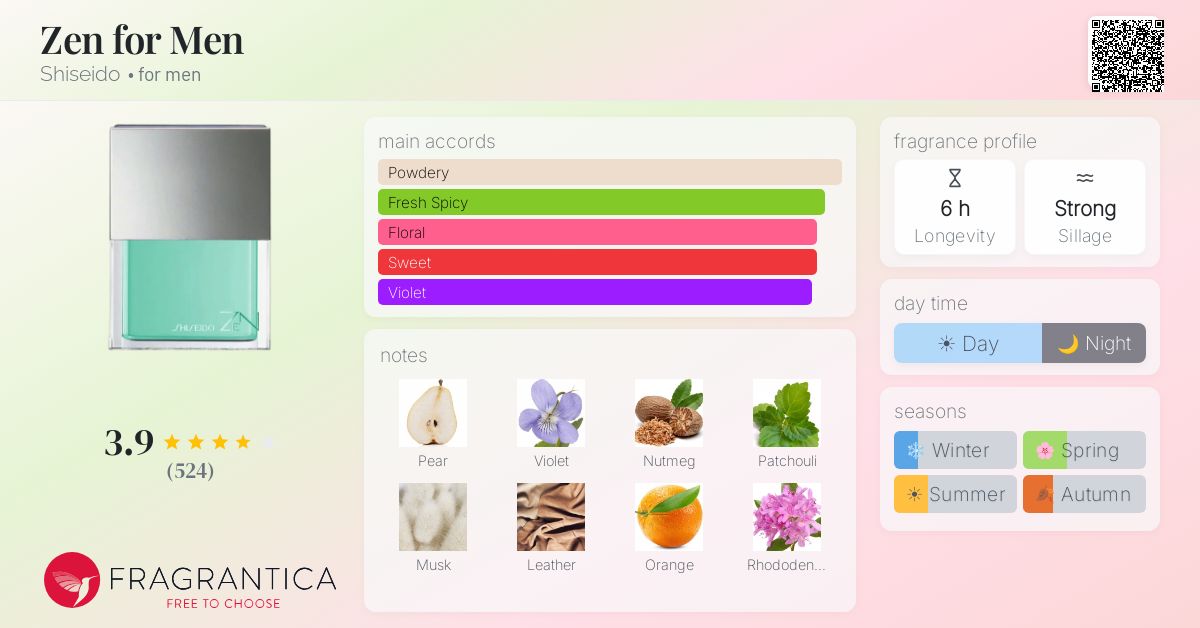 Zen for Men Shiseido cologne - a fragrance for men 2009