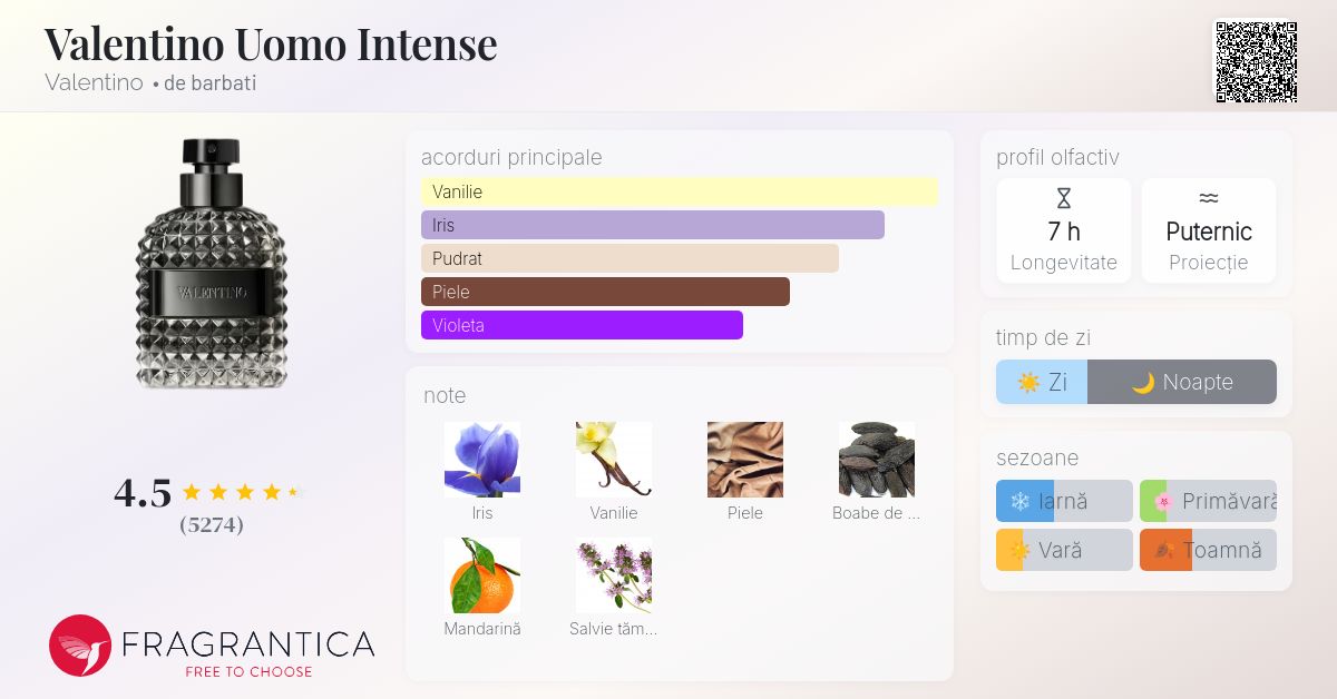 Valentino Uomo Intense Valentino colonie - un parfum de barbati 2016