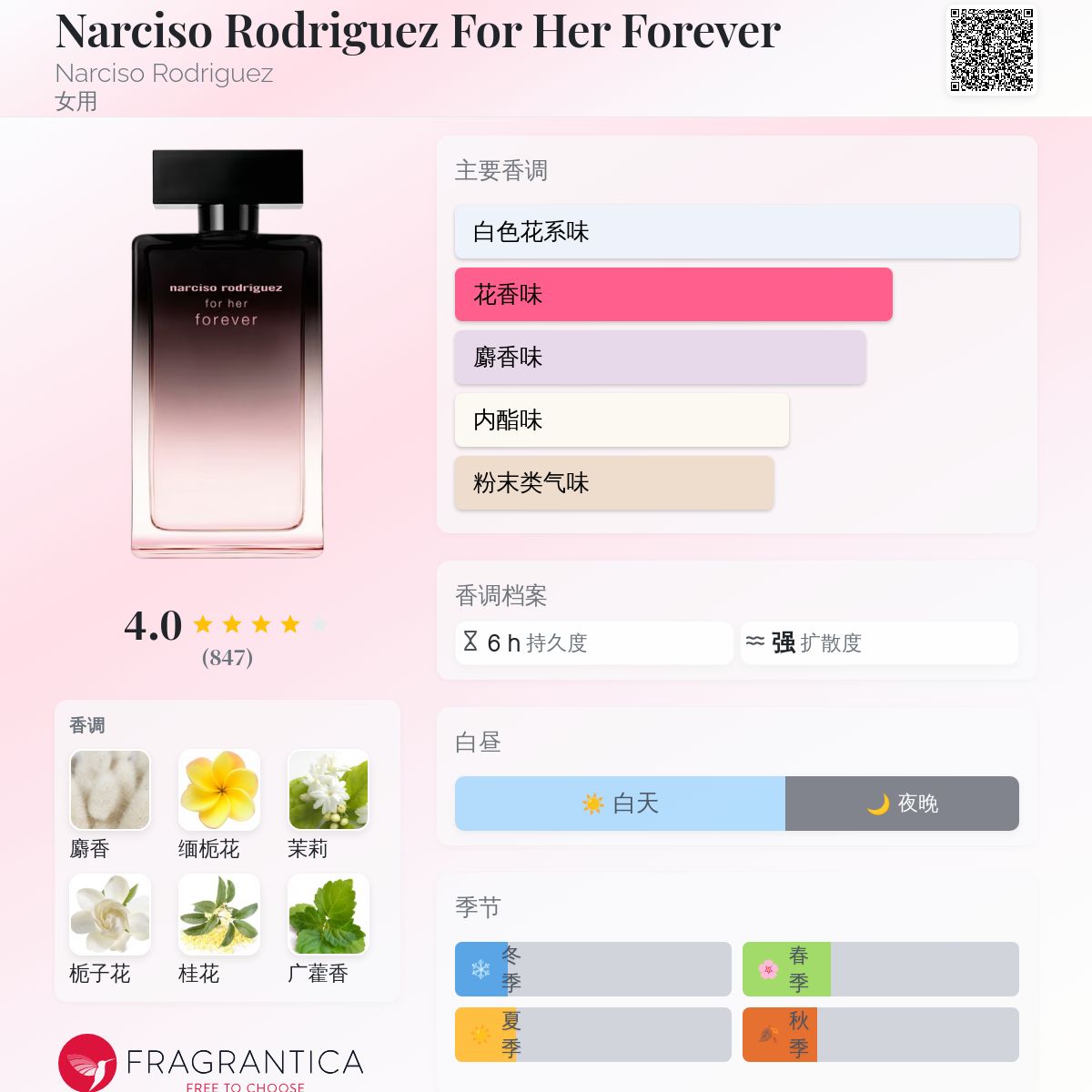 香水(女性用) (38)narciso for her forever 100ml Narciso Rodriguez