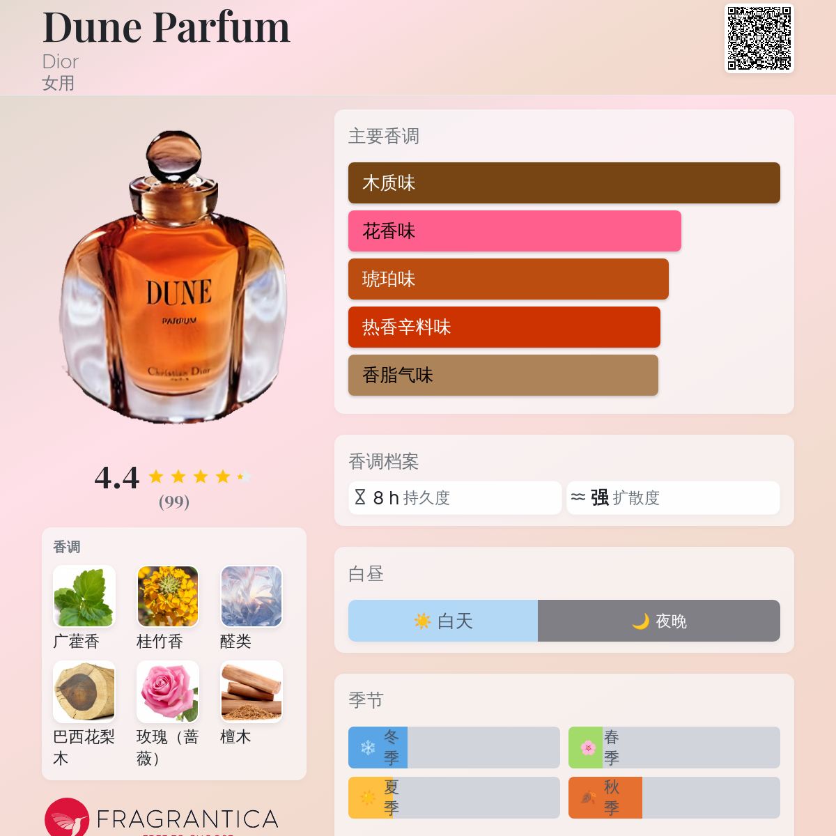 Dune Parfum Dior 香水- 一款1991年女用香水