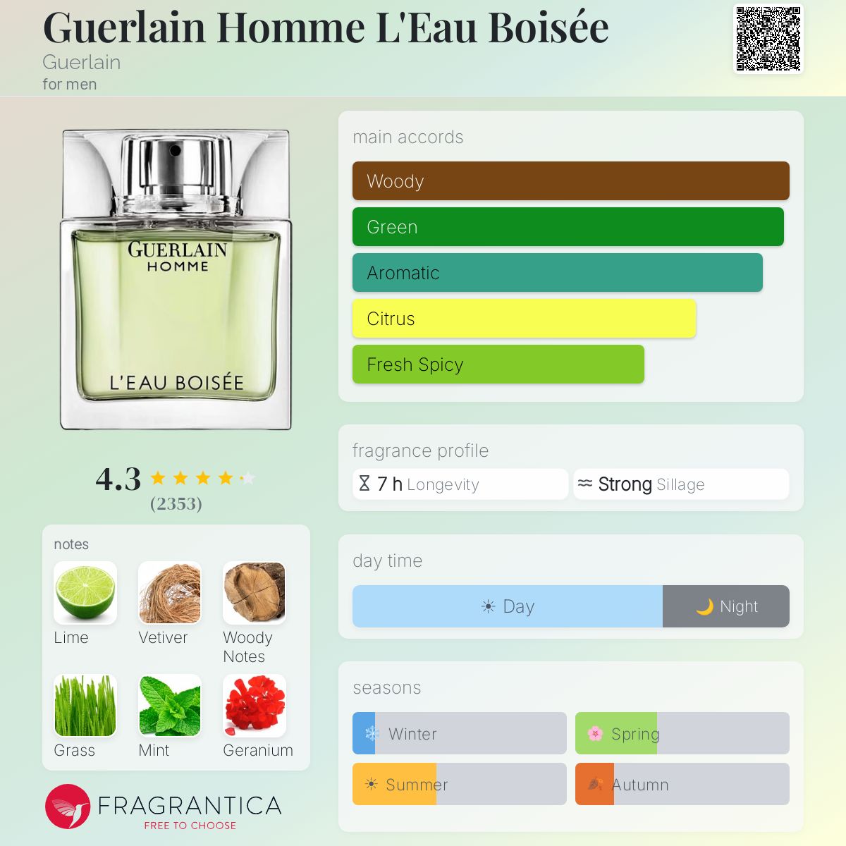 Guerlain Homme L'Eau Boisée Guerlain cologne - a fragrance for men