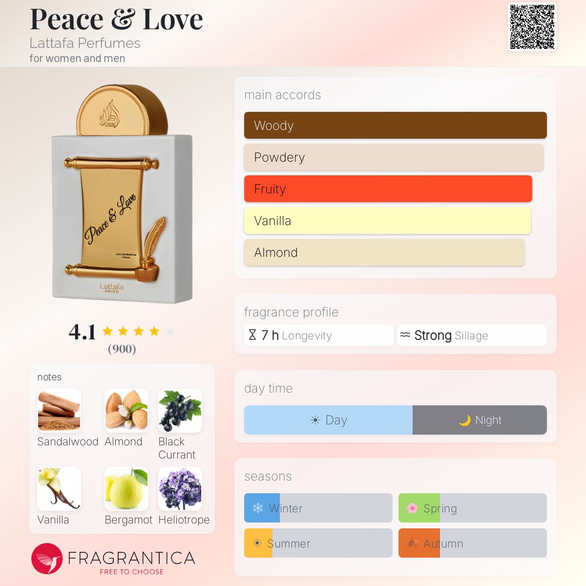 Peace & Love Lattafa Perfumes perfume - a new fragrance for women