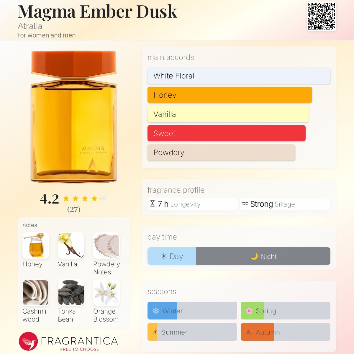 Magma Ember Dusk Atralia perfume - a new fragrance for women and