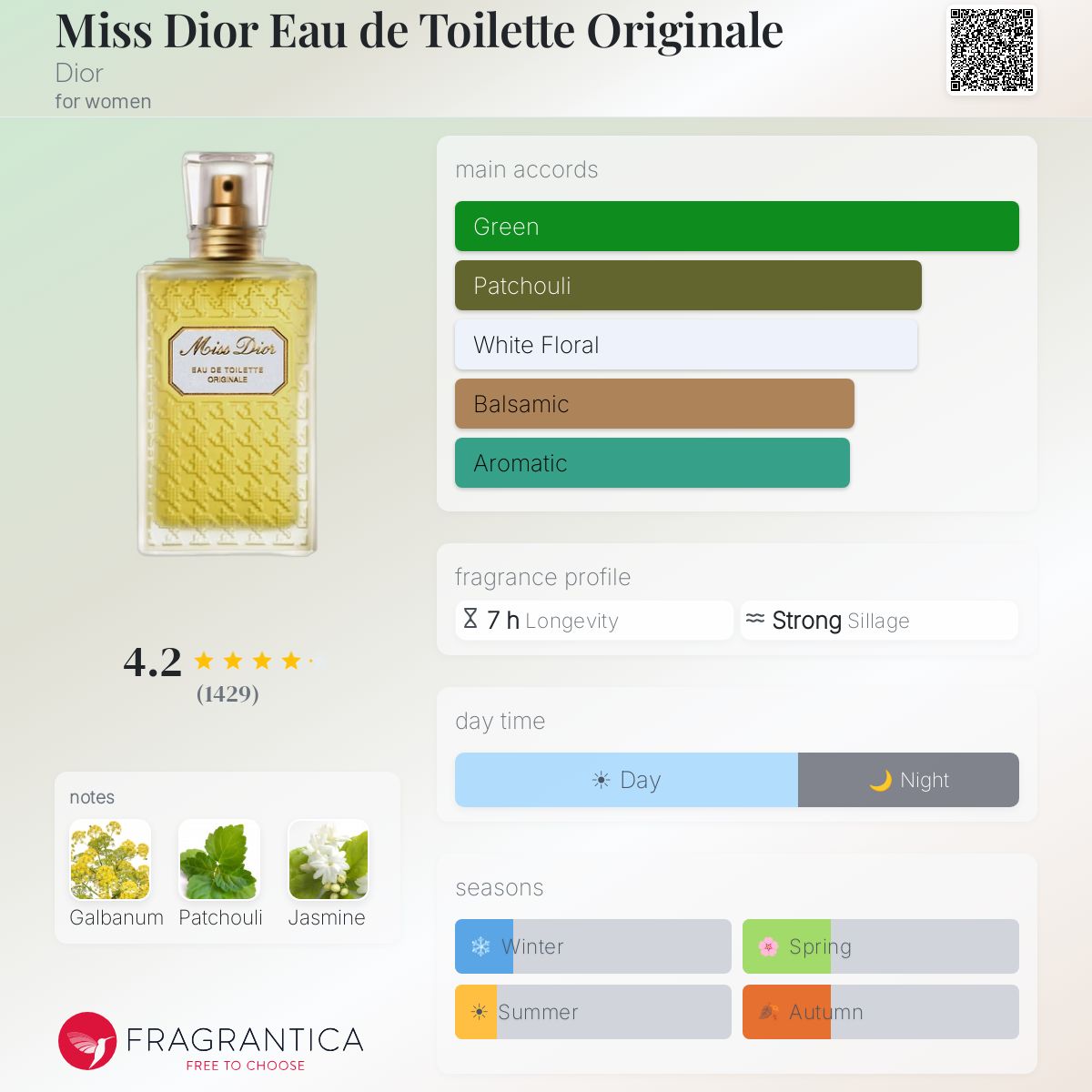 Miss Dior Eau de Toilette Originale Dior perfume - a fragrance for