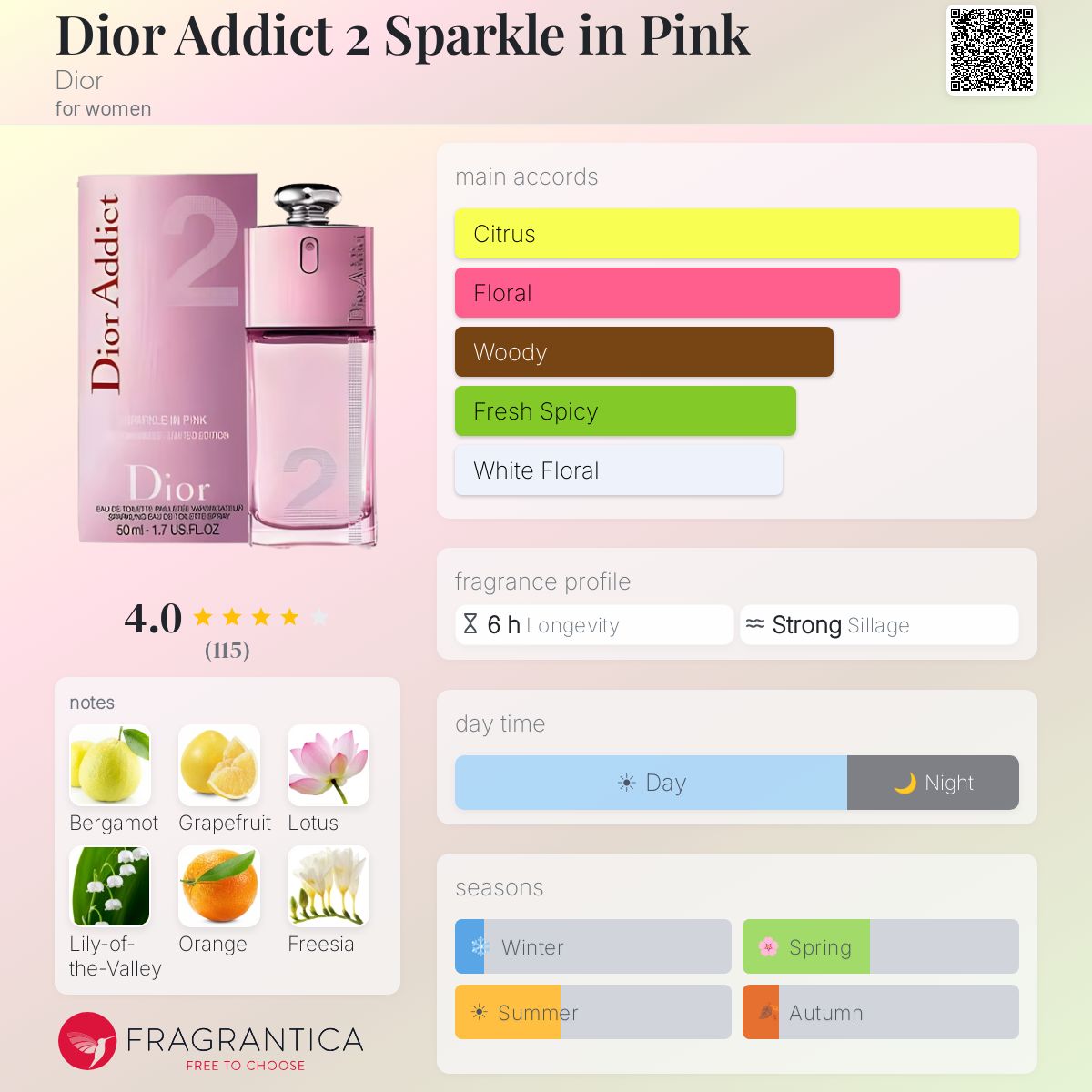 Dior Addict 2 Sparkle in Pink Dior perfume - a fragrance for women
