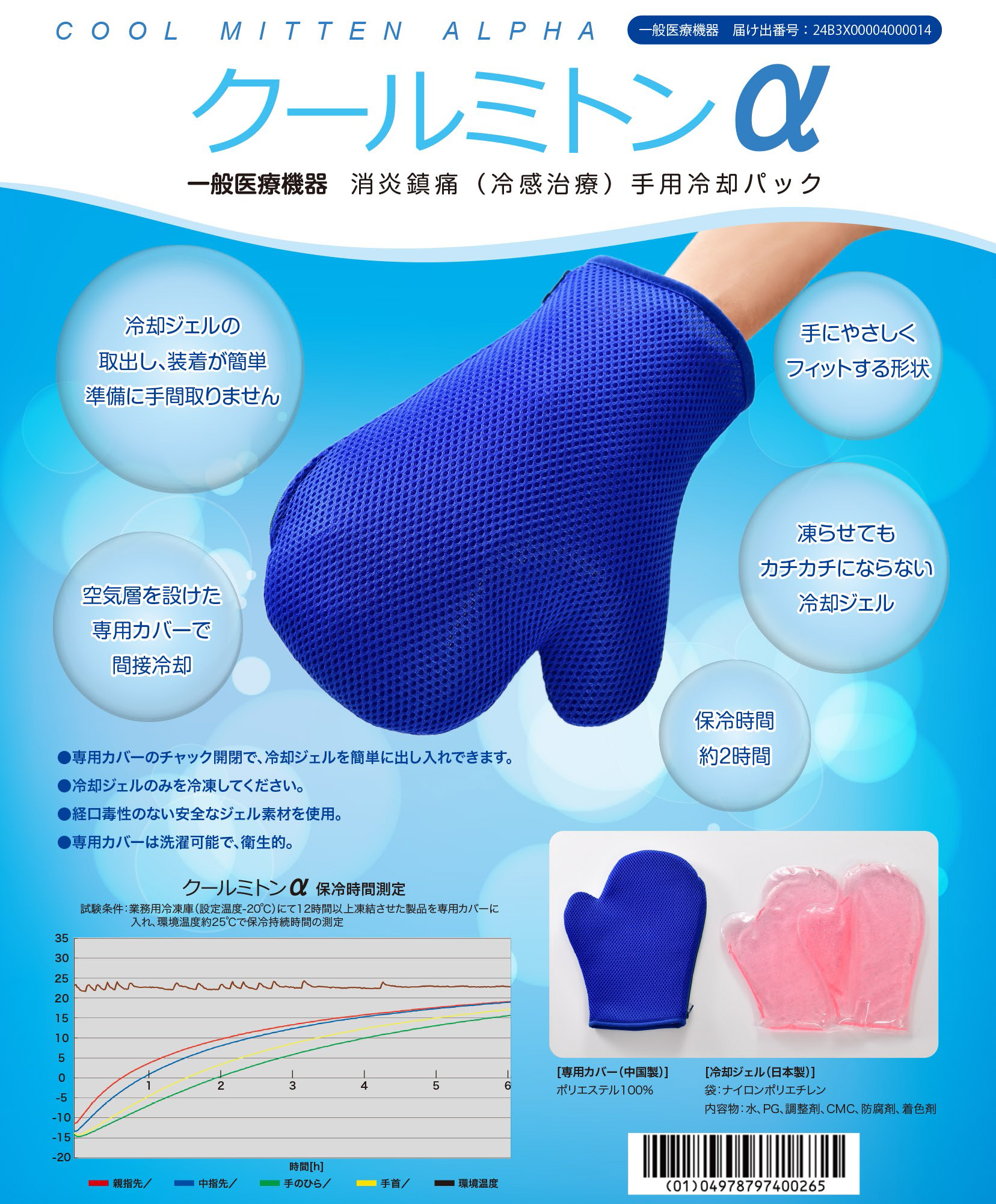 クールミトン | ログインよりお手頃価格が閲覧可能です。介護用品の