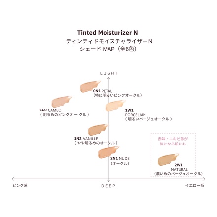 ローラ メルシエ / ティンティドモイスチャライザー N 1N2の公式商品