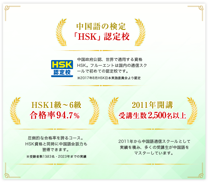 公式】三宅式オンライン中国語コーチング フルーエント中国語学院