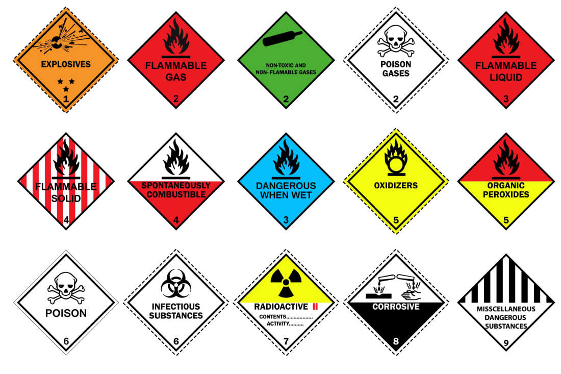 Guide to Shipping Hazardous Materials | Mercury