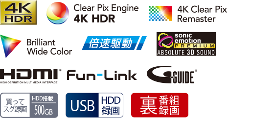 5000シリーズ｜テレビ｜FUNAI製品情報