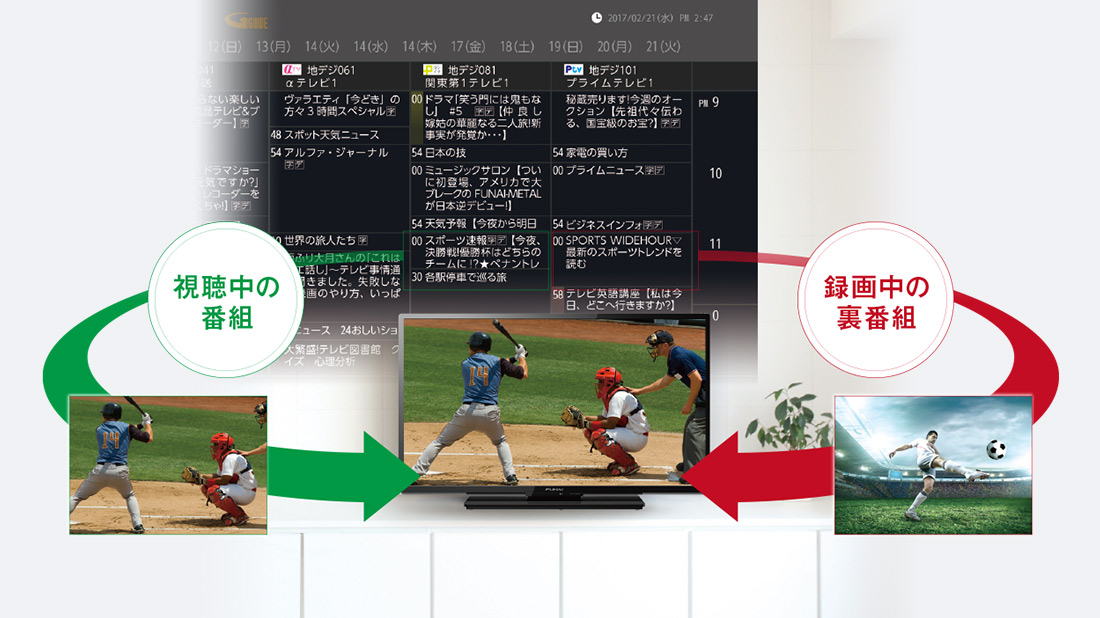 2000シリーズ｜テレビ｜FUNAI製品情報