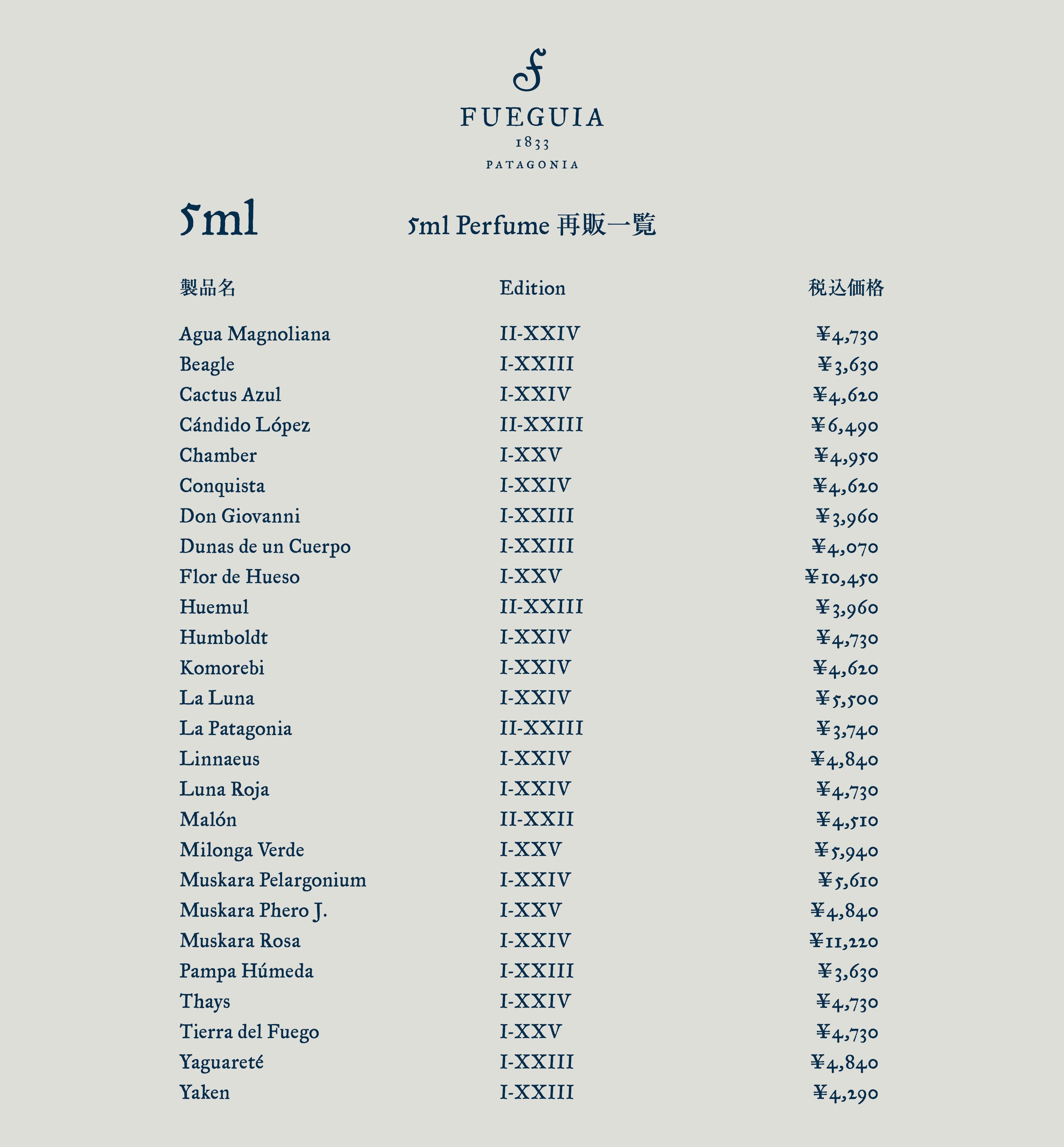 FUEGUIA 1833 | 5ml Perfume 全種展開のお知らせ | Online Gallery